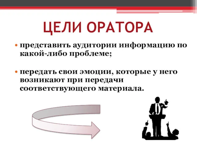 ЦЕЛИ ОРАТОРА представить аудитории информацию по какой-либо проблеме; передать свои