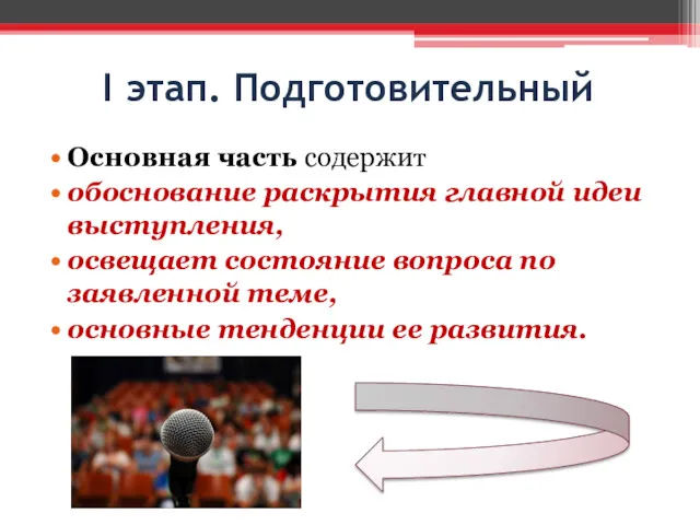 I этап. Подготовительный Основная часть содержит обоснование раскрытия главной идеи