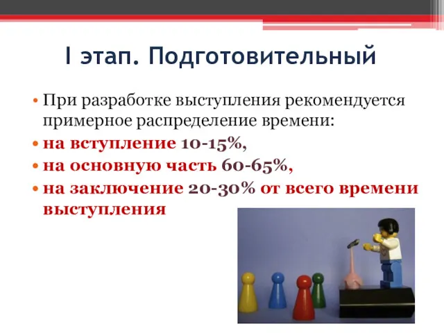 I этап. Подготовительный При разработке выступления рекомендуется примерное распределение времени: