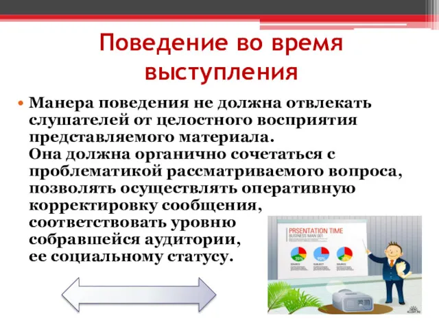 Поведение во время выступления Манера поведения не должна отвлекать слушателей