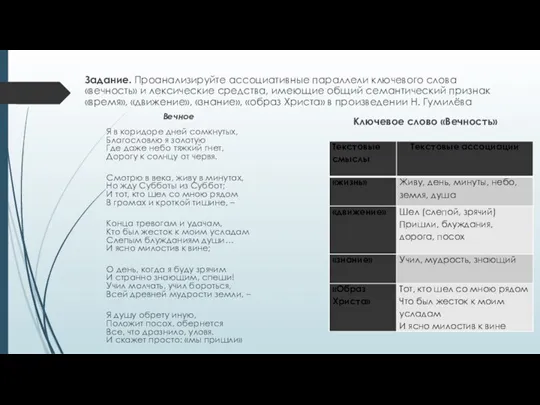 Вечное Я в коридоре дней сомкнутых, Благословлю я золотую Где даже небо тяжкий