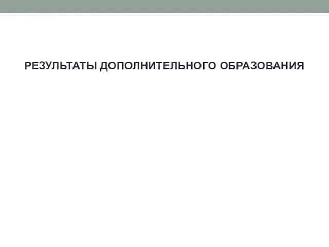 РЕЗУЛЬТАТЫ ДОПОЛНИТЕЛЬНОГО ОБРАЗОВАНИЯ