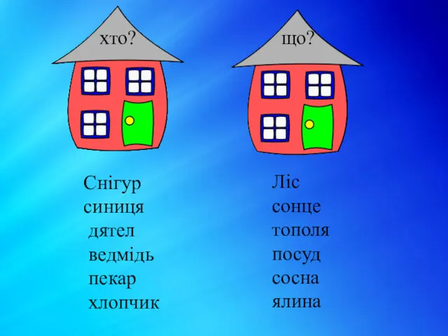 Снігур синиця дятел ведмідь пекар хлопчик Ліс сонце тополя посуд сосна ялина хто? що?