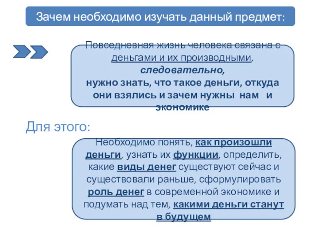 Зачем необходимо изучать данный предмет: Повседневная жизнь человека связана с