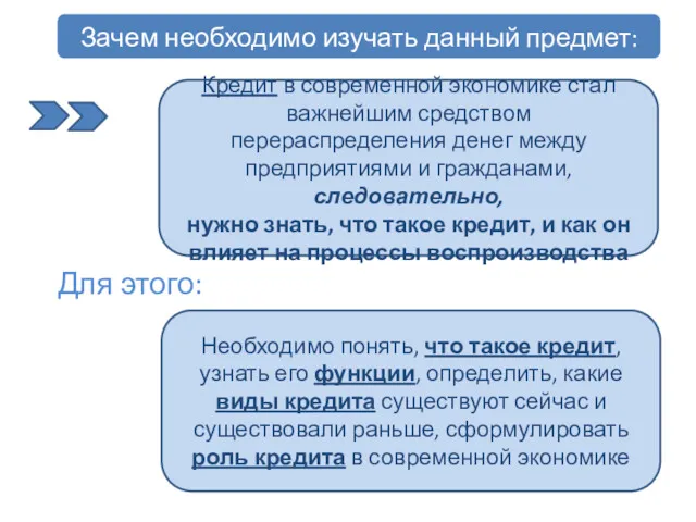 Зачем необходимо изучать данный предмет: Кредит в современной экономике стал