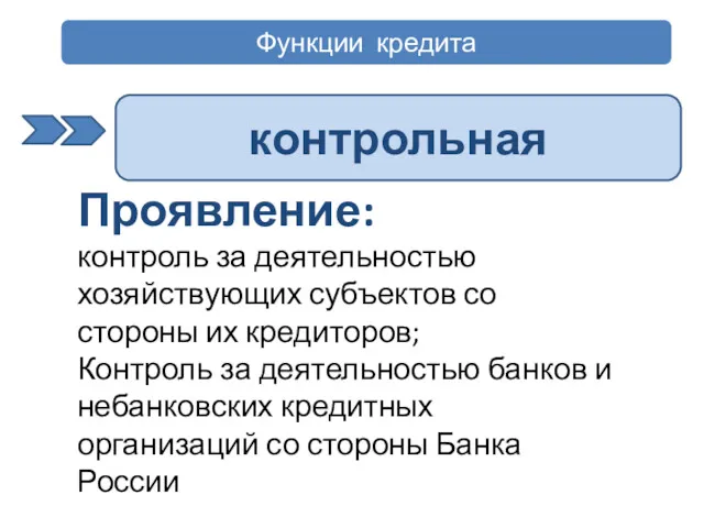 Функции кредита контрольная Проявление: контроль за деятельностью хозяйствующих субъектов со