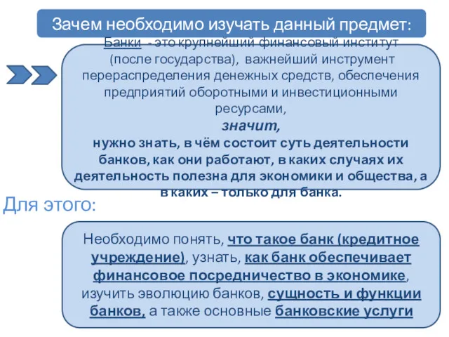 Зачем необходимо изучать данный предмет: Банки - это крупнейший финансовый