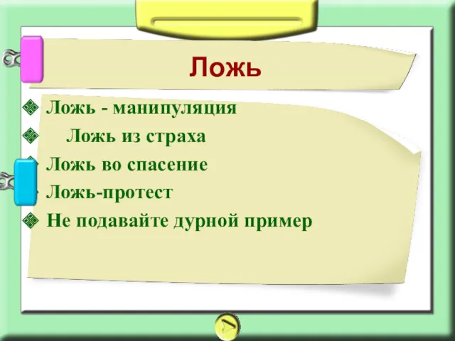 Ложь - манипуляция Ложь из страха Ложь во спасение Ложь-протест Не подавайте дурной пример Ложь