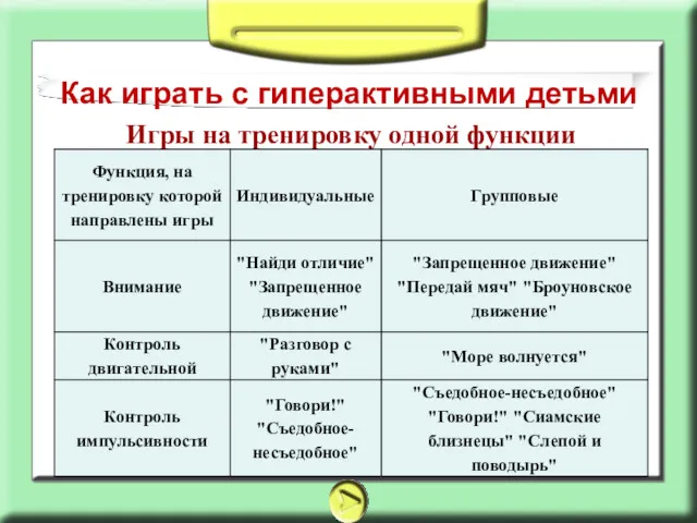 Как играть с гиперактивными детьми Игры на тренировку одной функции