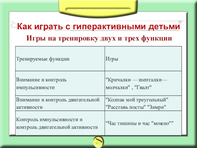 Как играть с гиперактивными детьми Игры на тренировку двух и трех функции