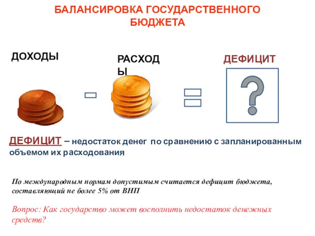 БАЛАНСИРОВКА ГОСУДАРСТВЕННОГО БЮДЖЕТА Вопрос: Как государство может восполнить недостаток денежных