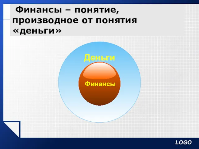 Финансы – понятие, производное от понятия «деньги» Деньги