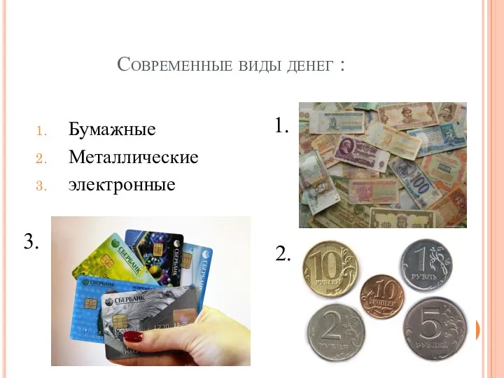 Современные виды денег : Бумажные Металлические электронные 1. 2. 3.