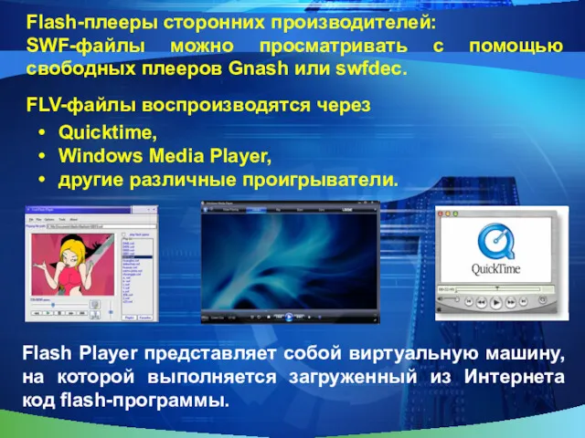 Flash-плееры сторонних производителей: Quicktime, Windows Media Player, другие различные проигрыватели.