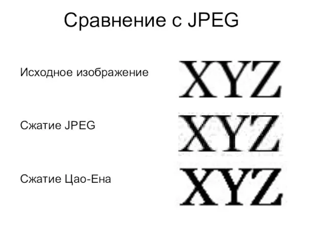 Сравнение с JPEG Исходное изображение Сжатие JPEG Сжатие Цао-Ена