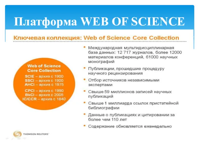 Платформа WEB OF SCIENCE