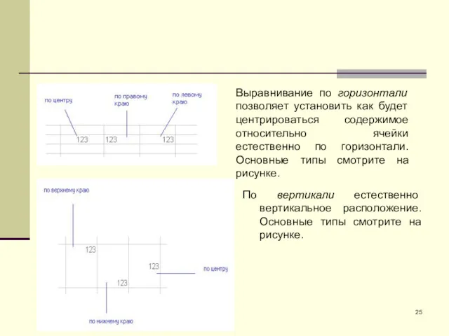 По вертикали естественно вертикальное расположение. Основные типы смотрите на рисунке.