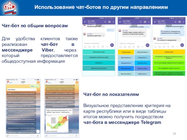 Использование чат-ботов по другим направлениям Чат-бот по общим вопросам Для