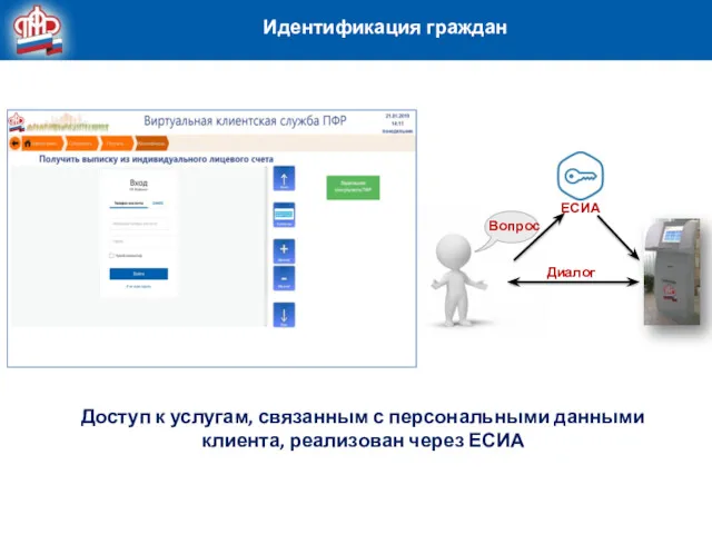 Доступ к услугам, связанным с персональными данными клиента, реализован через ЕСИА Идентификация граждан