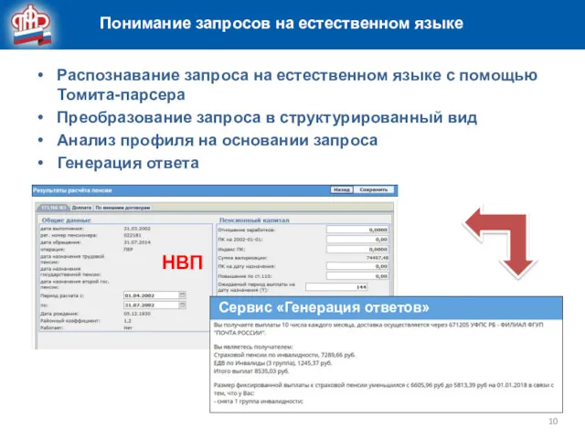 Понимание запросов на естественном языке Распознавание запроса на естественном языке