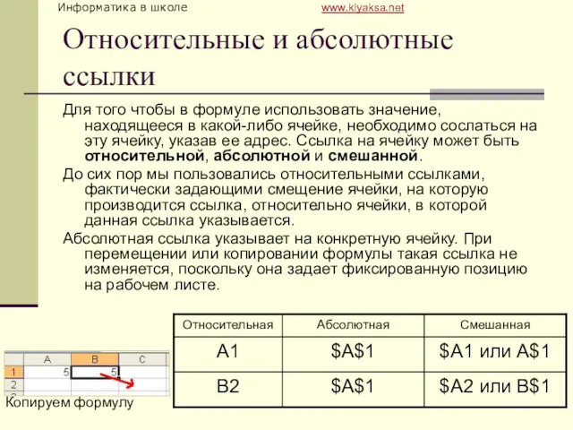 Относительные и абсолютные ссылки Для того чтобы в формуле использовать