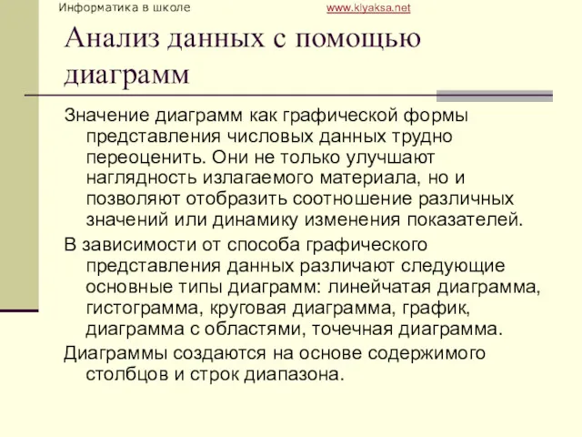 Анализ данных с помощью диаграмм Значение диаграмм как графической формы