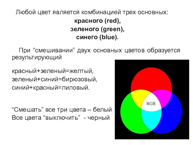 Любой цвет является комбинацией трех основных: красного (red), зеленого (green), синего (blue). При