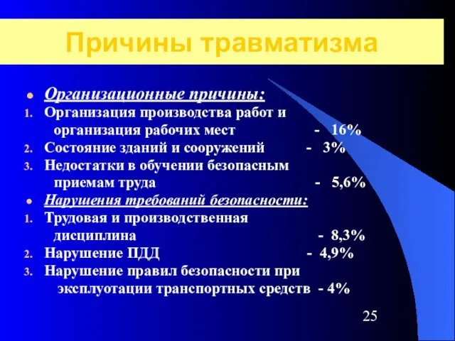 Причины травматизма Организационные причины: Организация производства работ и организация рабочих