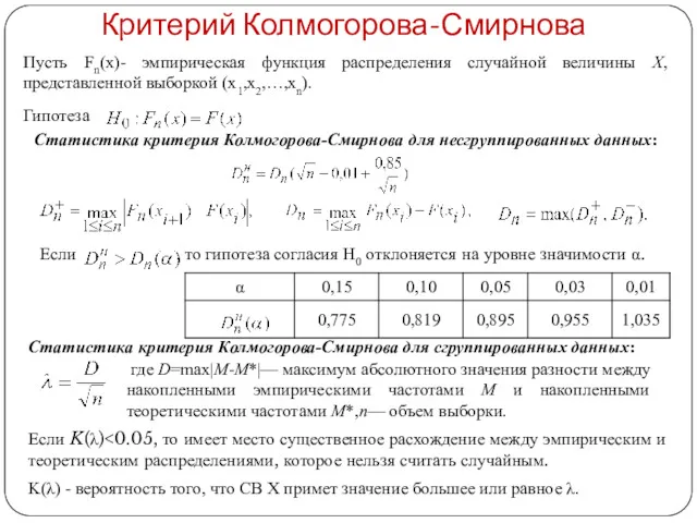 Критерий Колмогорова-Смирнова Пусть Fn(x)- эмпирическая функция распределения случайной величины Х,