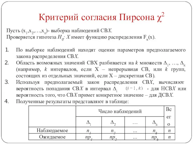 Критерий согласия Пирсона χ2 Пусть (x1,x2,…,xn)- выборка наблюдений СВХ. Проверяется