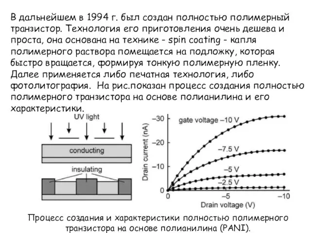 В дальнейшем в 1994 г. был создан полностью полимерный транзистор. Технология его приготовления