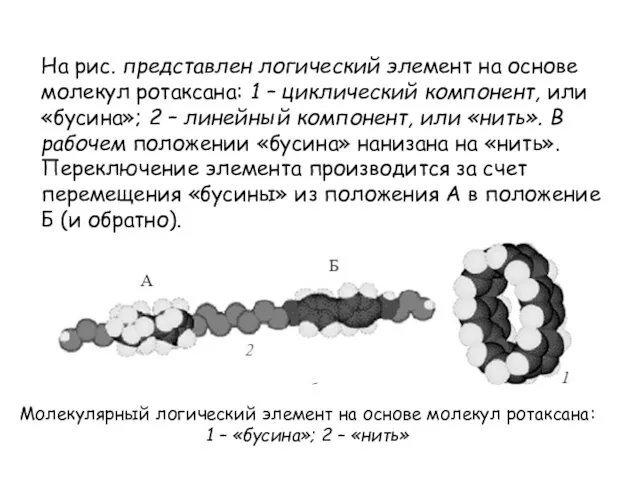 На рис. представлен логический элемент на основе молекул ротаксана: 1 – циклический компонент,