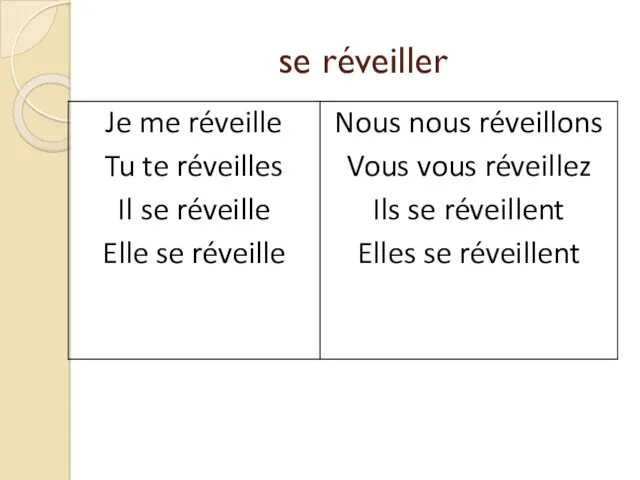 se réveiller