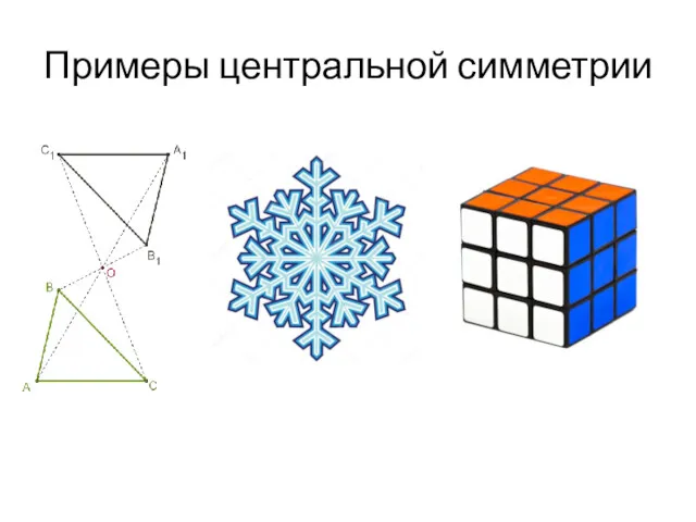 Примеры центральной симметрии