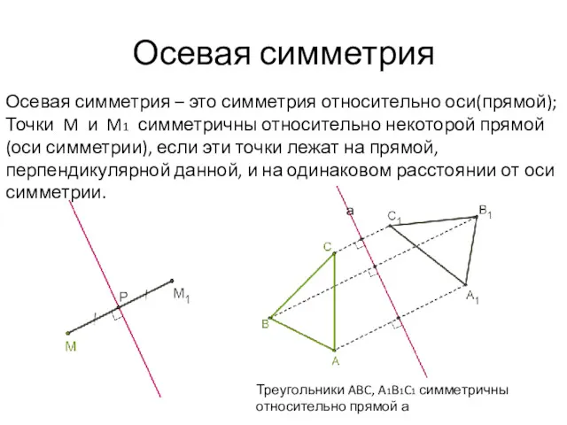 Осевая симметрия Осевая симметрия – это симметрия относительно оси(прямой); Точки