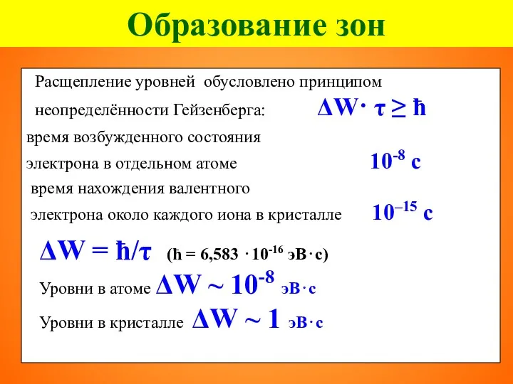 Образование зон Расщепление уровней обусловлено принципом неопределённости Гейзенберга: ΔW· τ