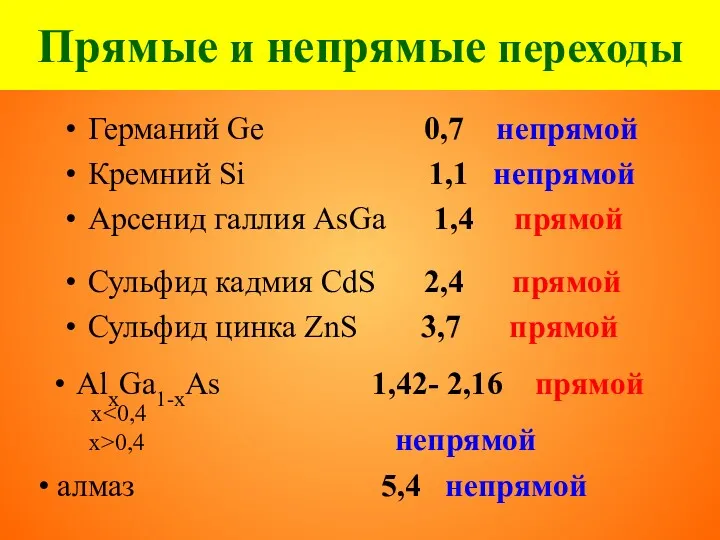 Прямые и непрямые переходы Германий Ge 0,7 непрямой Кремний Si