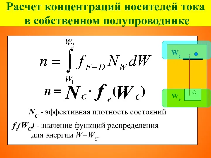 Расчет концентраций носителей тока в собственном полупроводнике Wc Wv