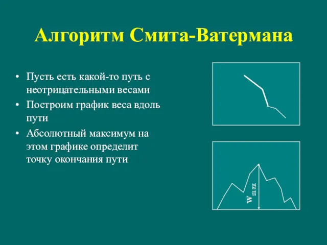 Алгоритм Смита-Ватермана Пусть есть какой-то путь с неотрицательными весами Построим