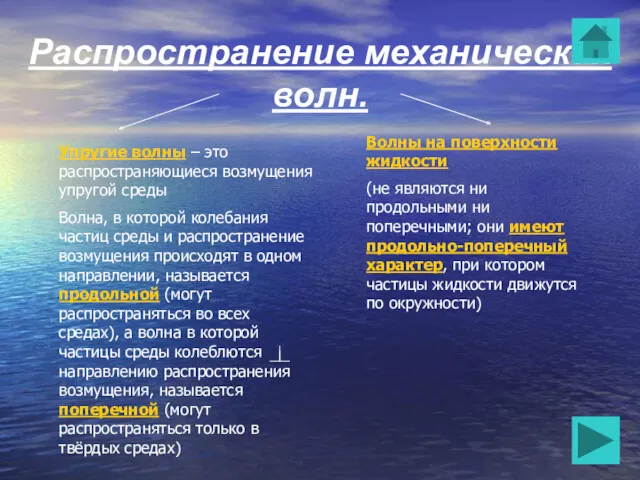 Распространение механических волн. Упругие волны – это распространяющиеся возмущения упругой