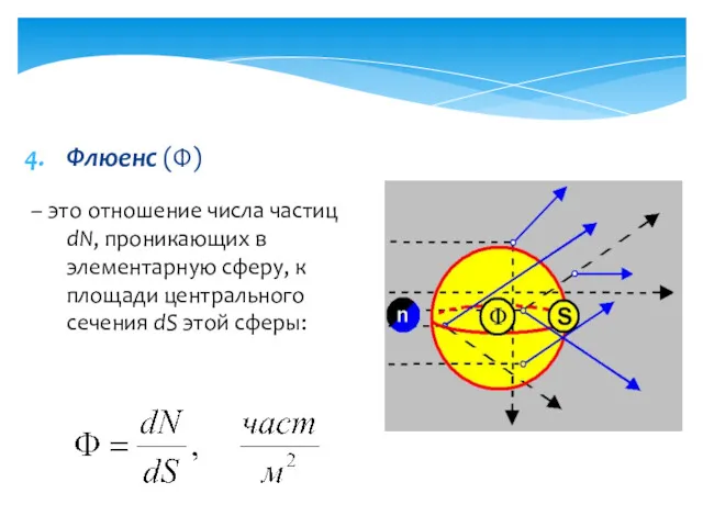Флюенс (Φ) – это отношение числа частиц dN, проникающих в элементарную сферу, к