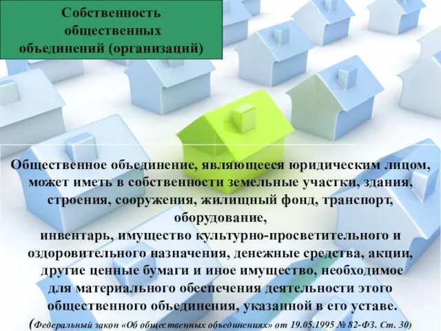 Собственность общественных объединений (организаций) Общественное объединение, являющееся юридическим лицом, может