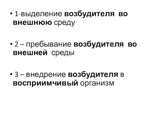 1-выделение возбудителя во внешнюю среду 2 – пребывание возбудителя во