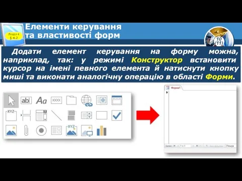 Елементи керування та властивості форм Розділ 4 § 4.2 Додати