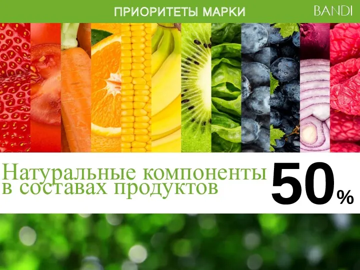 Натуральные компоненты в составах продуктов 50% ПРИОРИТЕТЫ МАРКИ