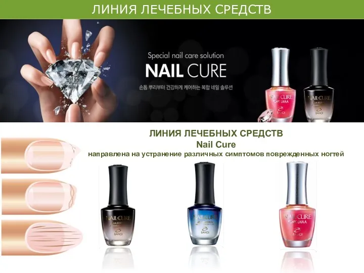 ЛИНИЯ ЛЕЧЕБНЫХ СРЕДСТВ Nail Cure направлена на устранение различных симптомов поврежденных ногтей ЛИНИЯ ЛЕЧЕБНЫХ СРЕДСТВ