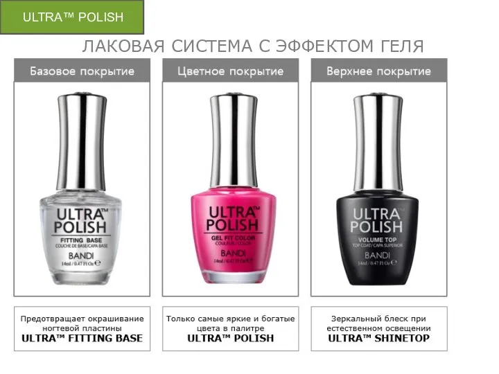 ULTRA™ POLISH ЛАКОВАЯ СИСТЕМА С ЭФФЕКТОМ ГЕЛЯ