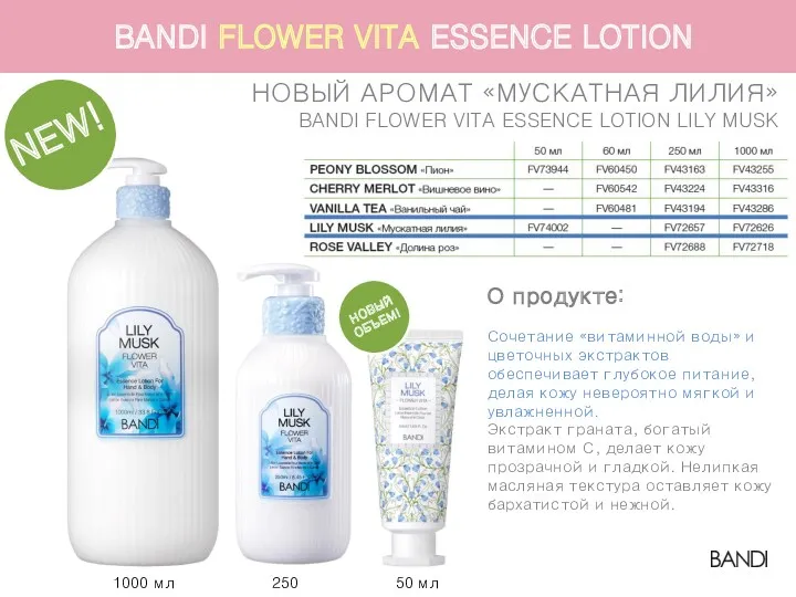 НОВЫЙ АРОМАТ «МУСКАТНАЯ ЛИЛИЯ» BANDI FLOWER VITA ESSENCE LOTION LILY