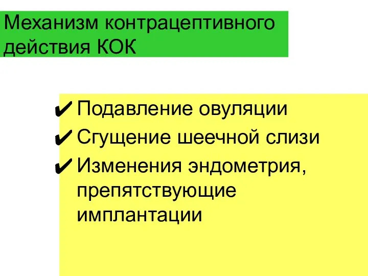 Механизм контрацептивного действия КОК Подавление овуляции Сгущение шеечной слизи Изменения эндометрия, препятствующие имплантации