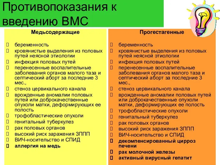 Противопоказания к введению ВМС Медьсодержащие беременность кровянистые выделения из половых